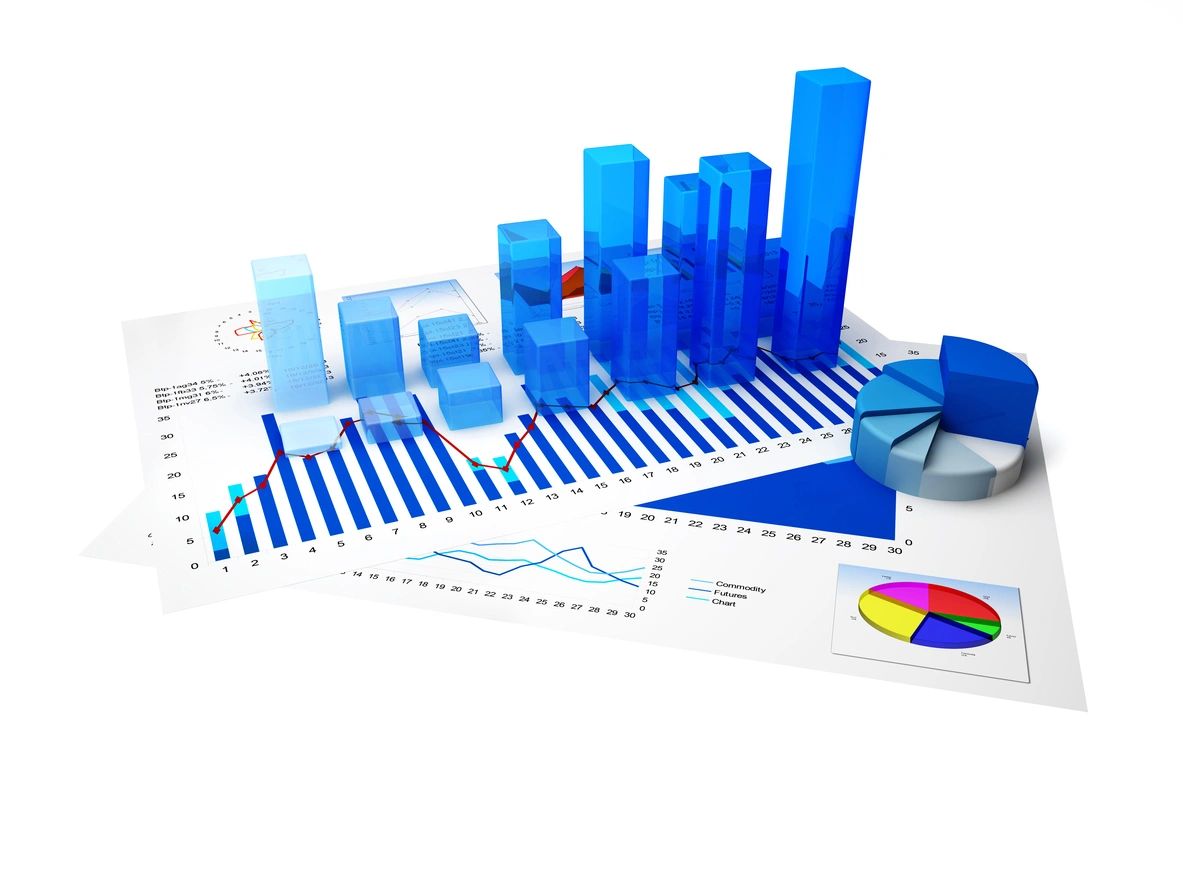 Charts showing marketing performance